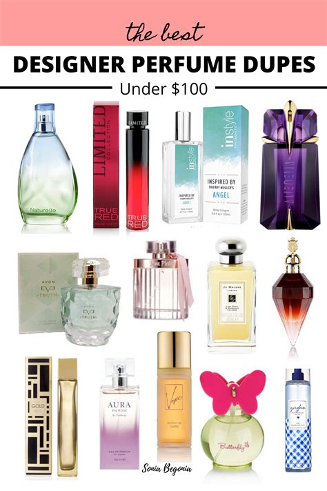 replica perfumed|affordable alternatives to designer perfume.